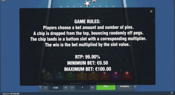 Populaire gokkasten online Nederland