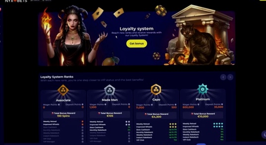 Nyxbets login Nederland